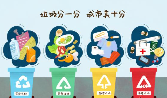 國(guó)內(nèi)外垃圾分類(以中國(guó)與日本為例) 國(guó)內(nèi)外垃圾分類(以中國(guó)與日本為例)